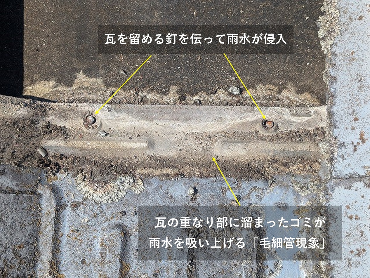 セメント瓦の毛細管現象