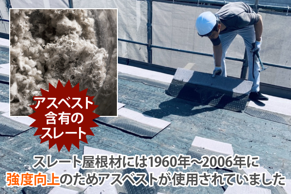 スレート屋根材には1960年~2006年に強度向上のためアスベストが使用されていました