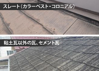 スレート(カラーベスト・コロニアル)と、粘土瓦以外の瓦、セメント瓦