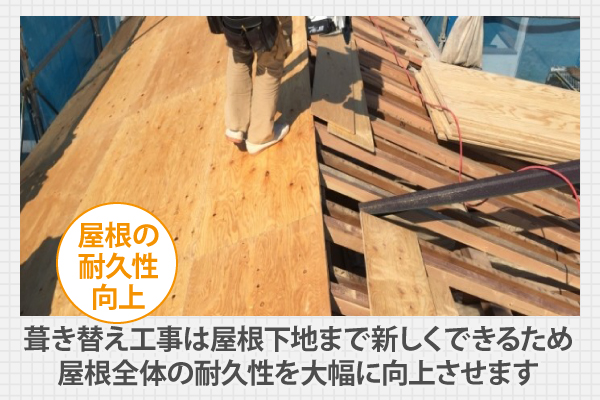 葺き替え工事は屋根下地まで新しくできるため、屋根全体の耐久性を大幅に向上させます